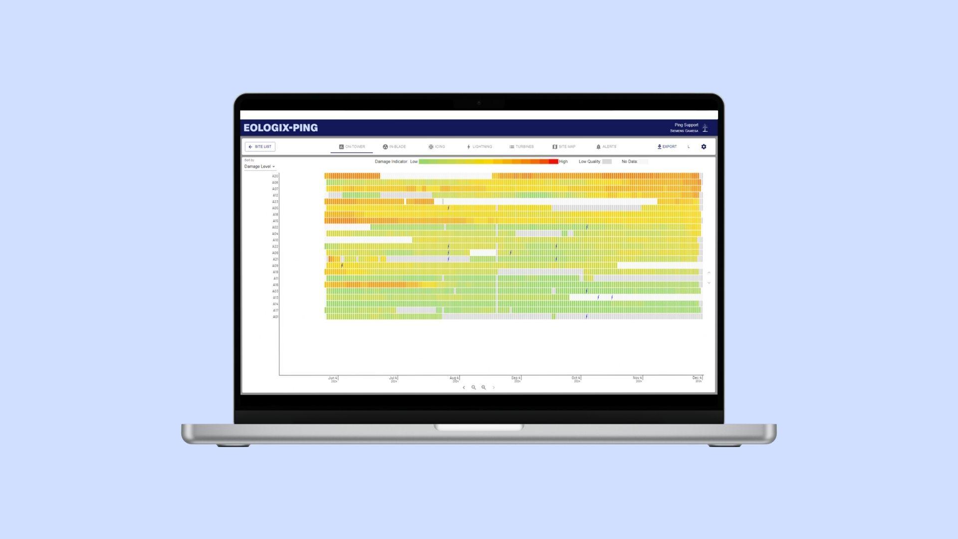 Damage detection dashboard