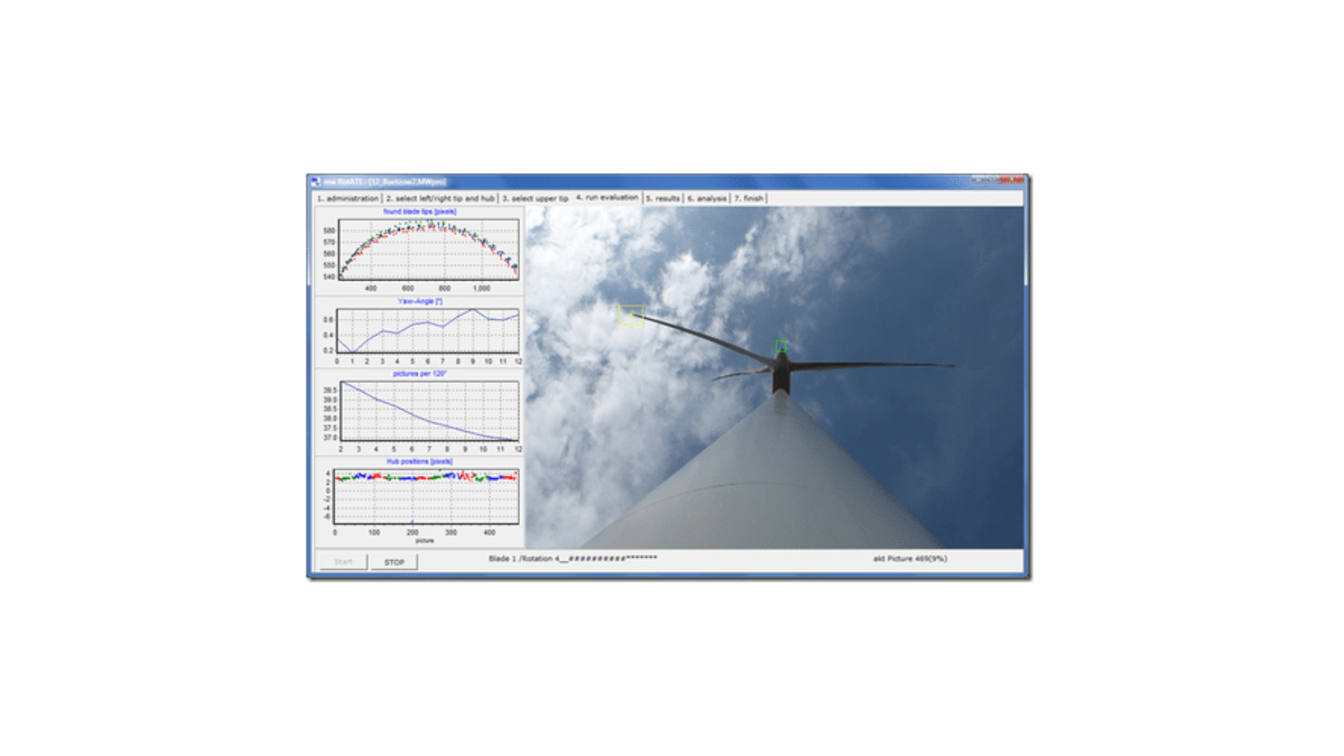 Photogrammetry measurements