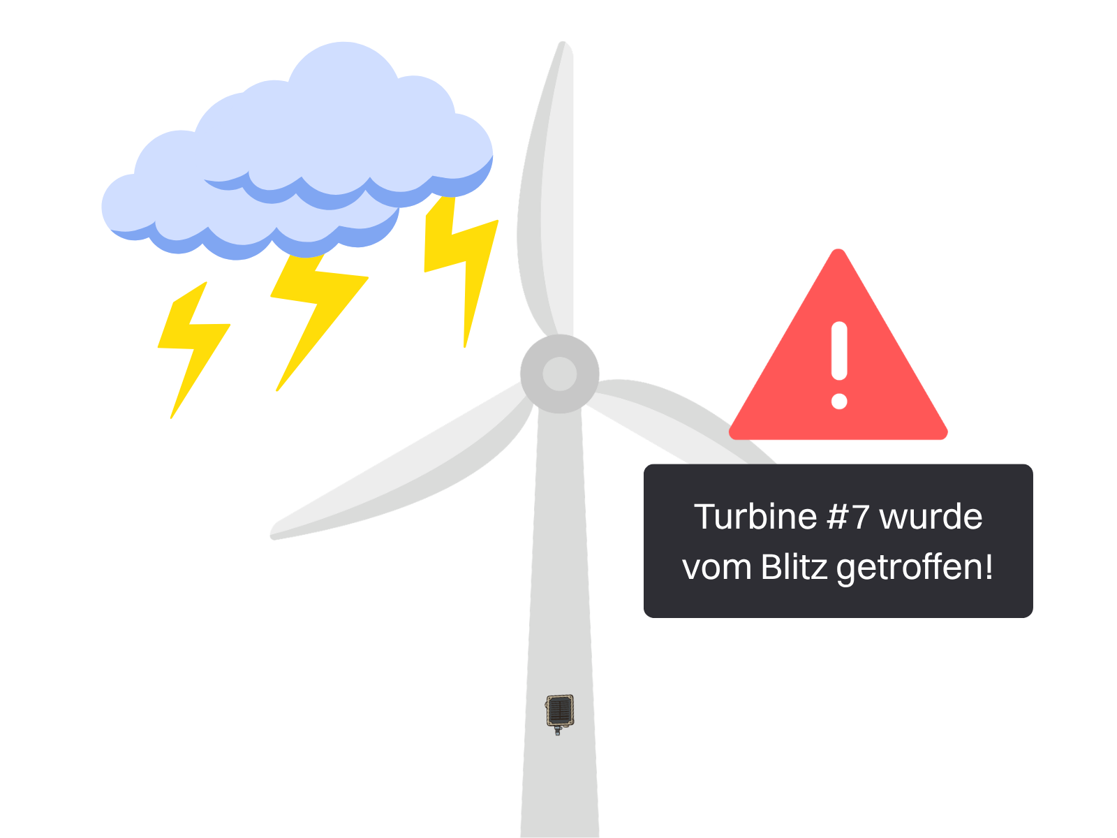 Blitzeinschlag in eine Tubine