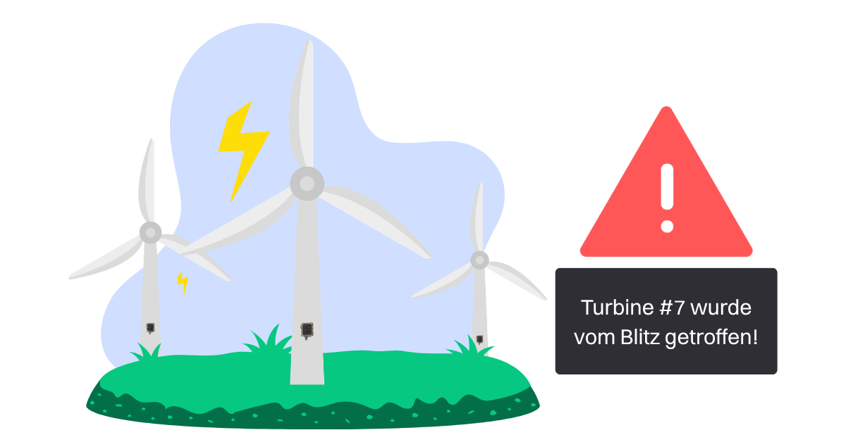 Blitzüberwachung systen