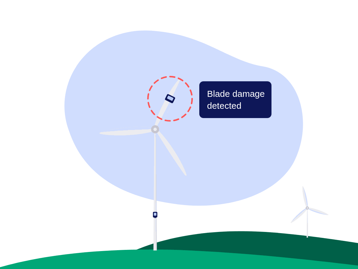 Blade Damage Monitoring