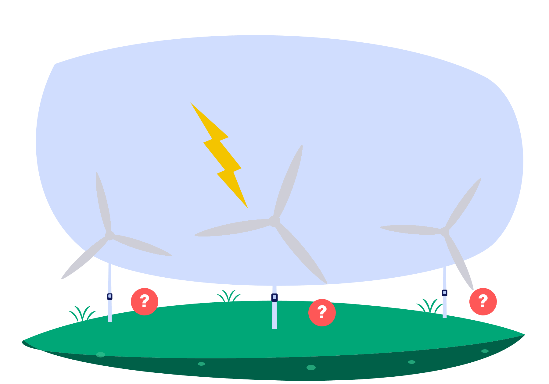 A storm over three monitored turbines with no way to tell which one was hit