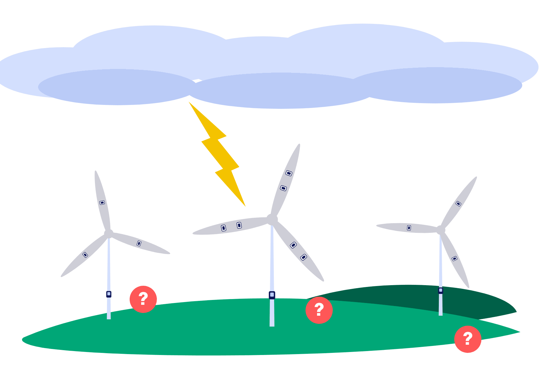 A storm over three monitored turbines with no way to tell which one was hit